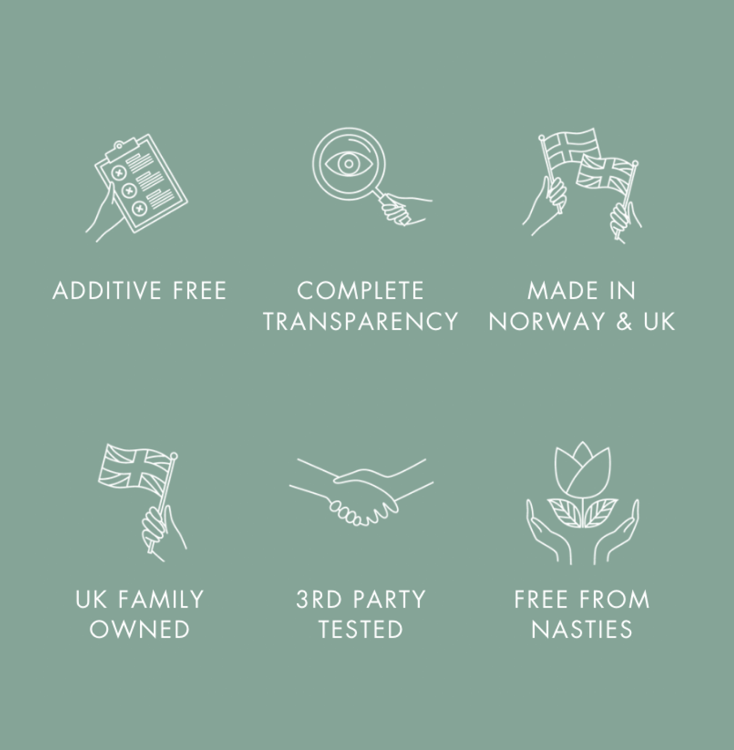 Image grid