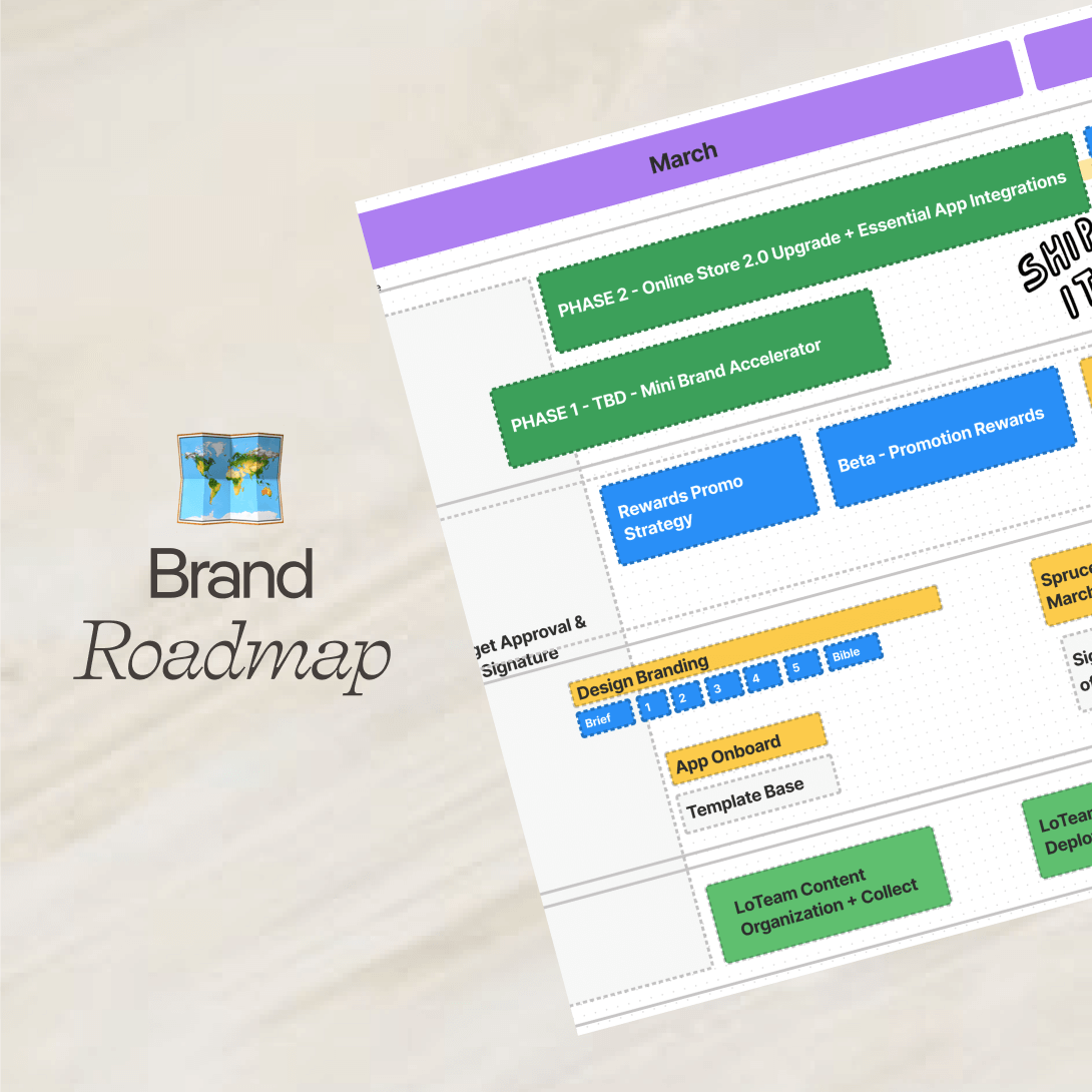 Brand Roadmap